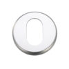 Zoo Hardware Contract Aluminium Oval Profile Escutcheon, Satin Aluminium