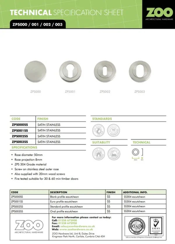 Zoo Hardware Zg4S Blank Profile Escutcheon, Satin Stainless Steel - Image 3