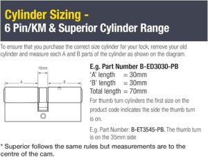 Yale B-ED3040-SNP - Euro Cylinder Lock - 30/40 (80mm) / 30:10:40 - Nickel Finish - Standard Security - Polybag