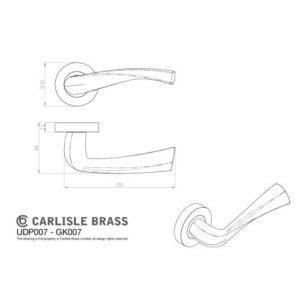 Carlisle Brass Sintra Latch Pack - Ultimate Door Pack Udp007Ab/Intb Antique Brass