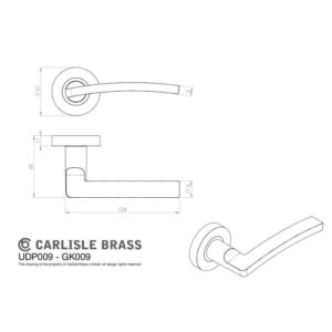 Carlisle Brass Tavira Latch Pack - Ultimate Door Pack Udp009Ab/Intb Antique Brass