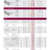 Rutland TS.7004NHO.SS Non Hold Open Floor Spring with BC c/w Cover Plate Satin Stainless Steel