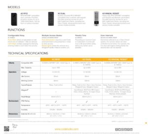 CODELOCKS AL3 Standalone RFID Door Controller Black