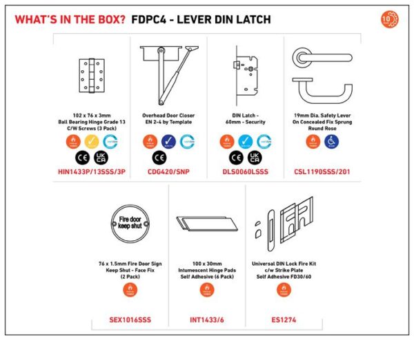 Commercial Fire Door Pack - Lever DIN Latch - Image 2