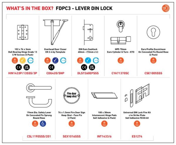 Commercial Fire Door Pack - Lever DIN Lock - Image 2