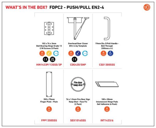 Commercial Fire Door Pack - Push En2-4 Pull - Image 2