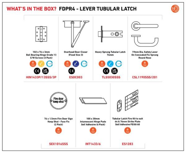 Residential Fire Door Pack - Lever Tubular Latch - Image 2