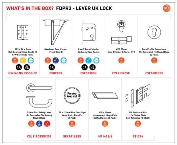 Residential Fire Door Pack - Lever UK Lock - Image 2