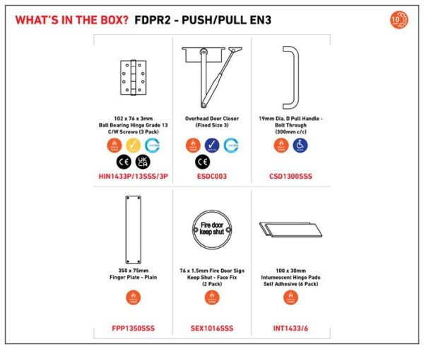 Residential Fire Door Pack - Push EN3 Pull - Image 2