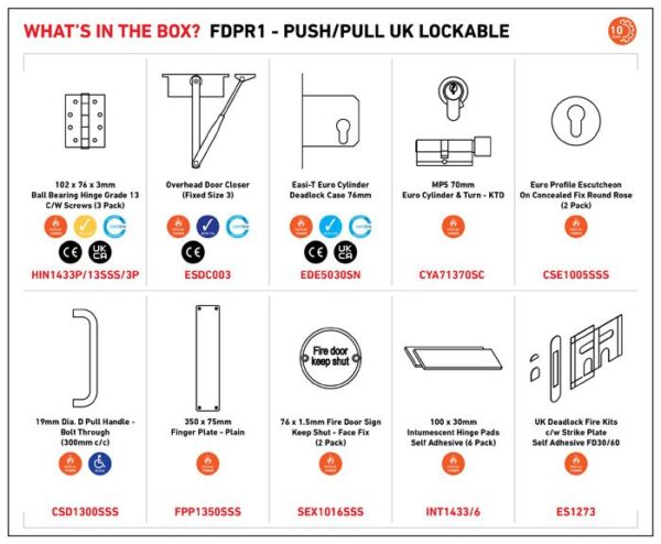 Residential Fire Door Pack - Push - Pull UK Lockable - Image 2