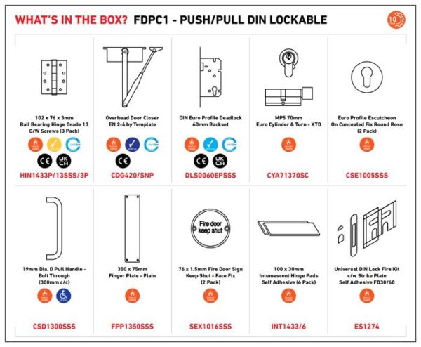 Commercial Fire Door Pack - Push - Pull Din Lockable - Image 2