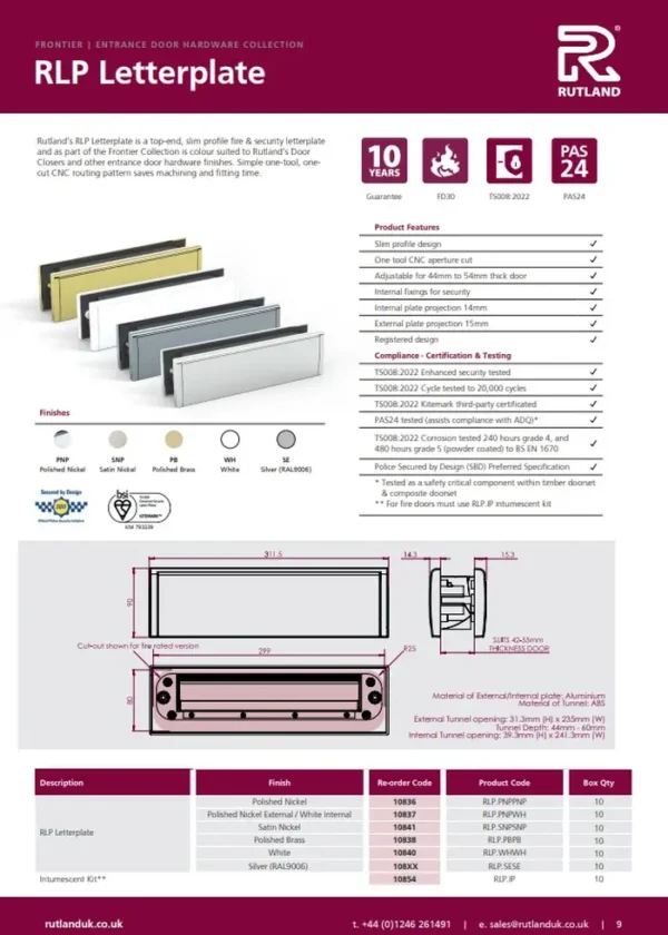 RLP Letterplate