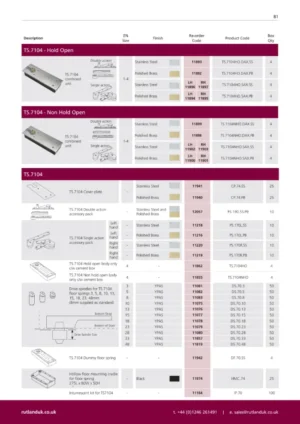 TS.7104 Floor Spring