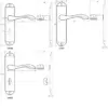 Broadway Suite Door Handle on Backplate