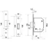 3 Lever Deadlocks