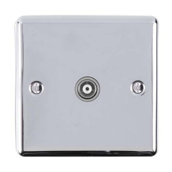 Enhance Decorative TV Socket